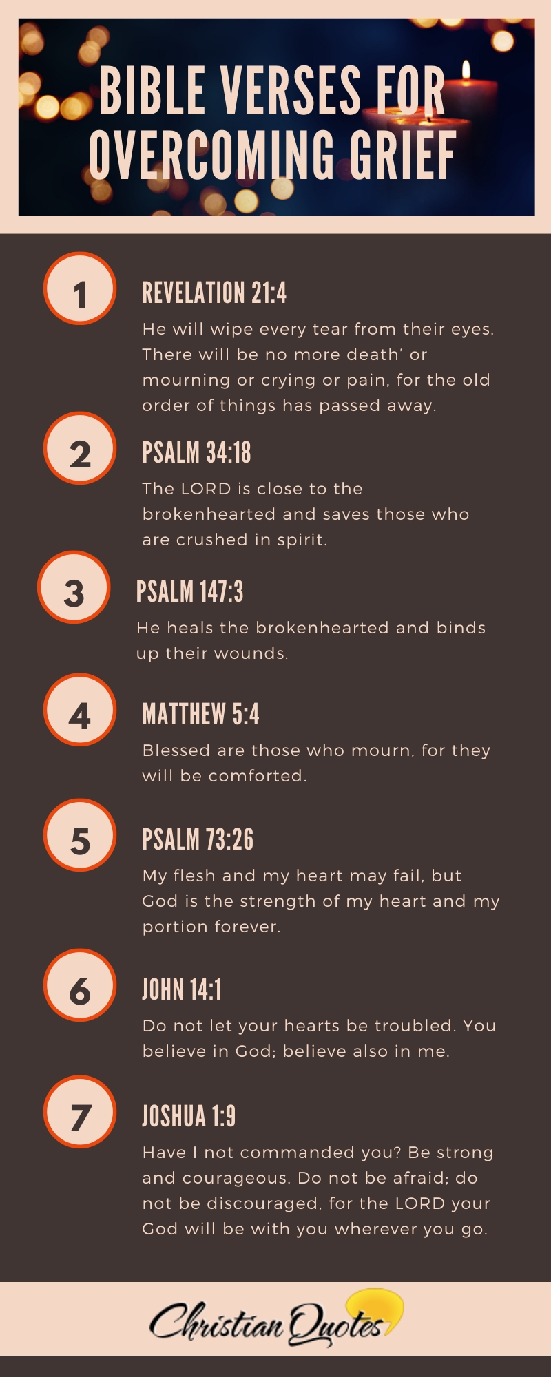 Top 12 Bible Verses For Condolences Christianquotes Info