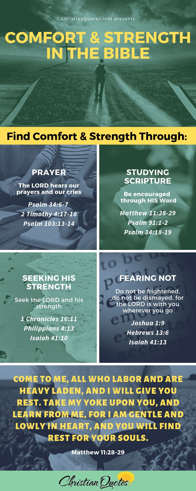 Top 12 Bible Verses For Comfort Strength Christianquotes Info