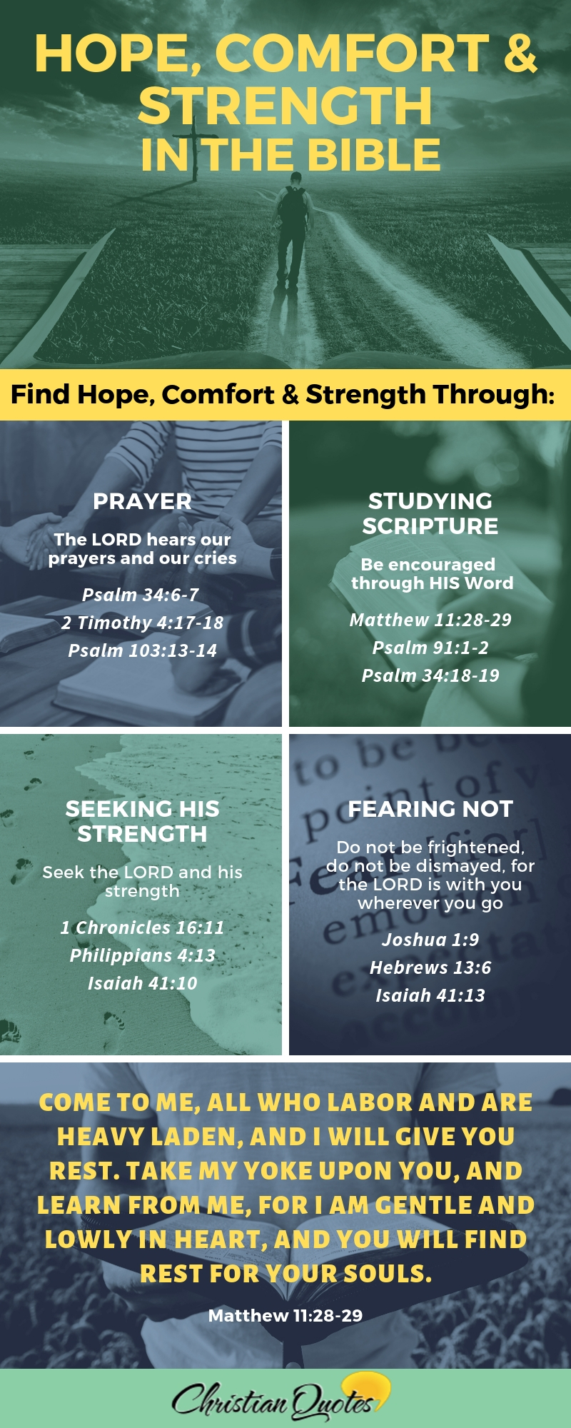World S 10 Best Bible Verses About Hope In Comforting Images